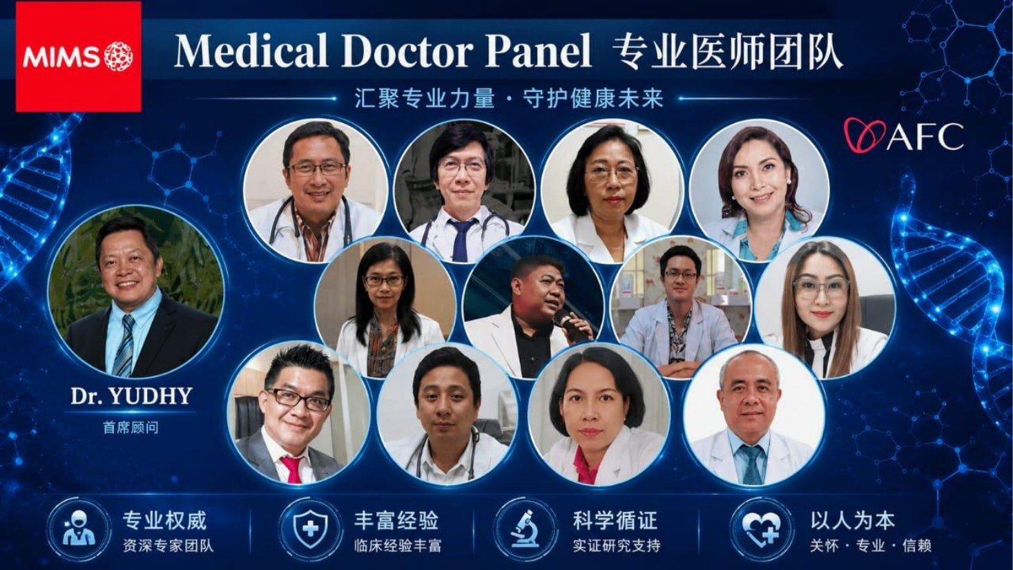 AFC Medical Doctor Panel